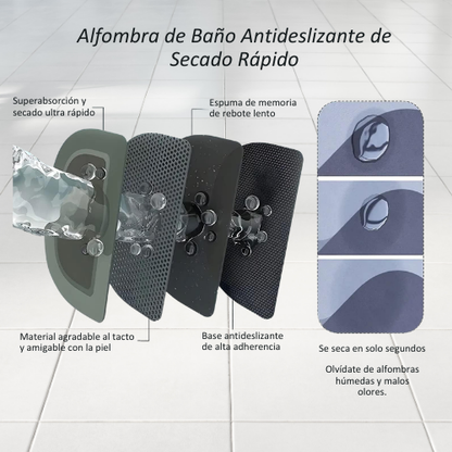 ALFOMBRA DE BAÑO ANTIDESLIZANTE